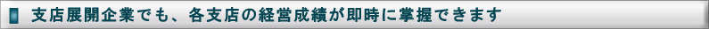 支店展開�E箸任癲�道拇垢侶弍沈�咾�┿�望鍵�任④泙�